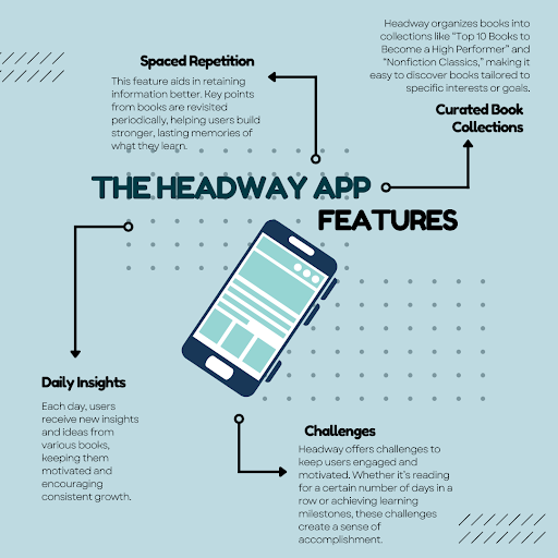 Headway App Review